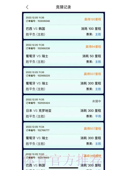 如何挑选靠谱的世界杯竞猜平台？