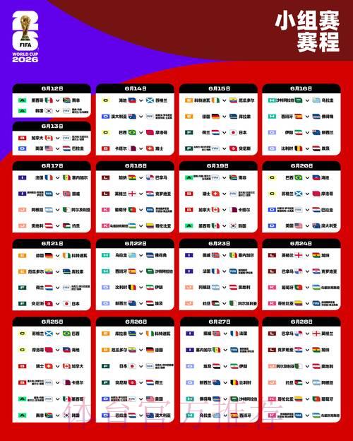 2026世界杯直播攻略：如何同步收看多场精彩赛事