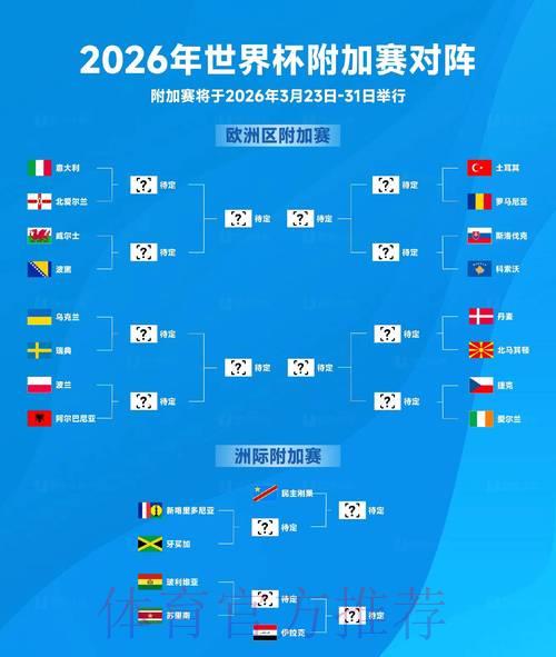 2026世界杯盘口深度解析与官方入口网址全面指南 2026世界杯盘口深度解析与官方入口网址全面指南